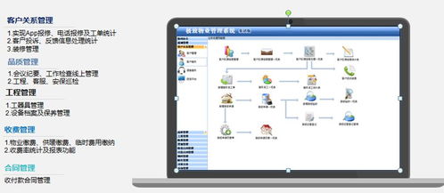中冶置業榮膺2019年中國房地產百強企業第40位，物業管理成果顯著