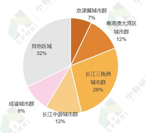 2021中國住宅物業(yè)管理行業(yè)發(fā)展專題報(bào)告 變革、挑戰(zhàn)與未來展望